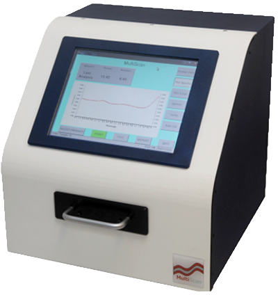 MultiScan Series 3000 Analyzer